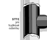 STTE - Trubkové odbočky