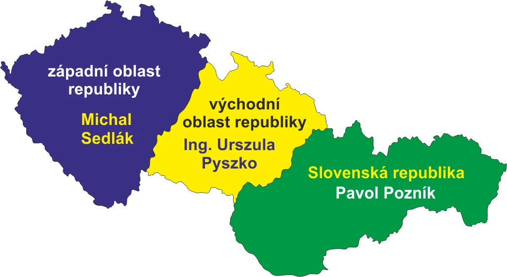 Kontakty